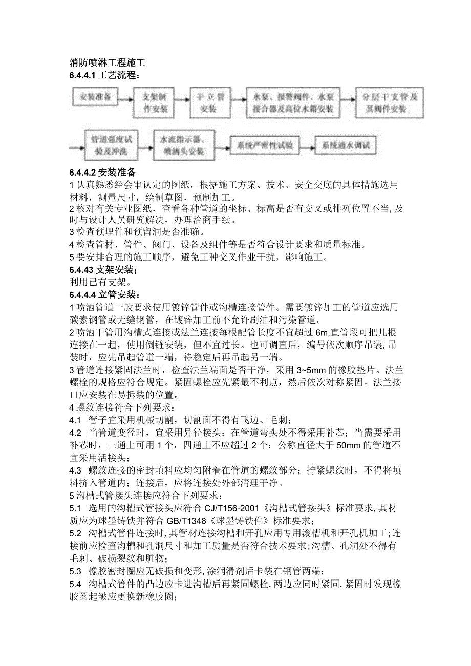 消防喷淋施工方案.docx_第1页