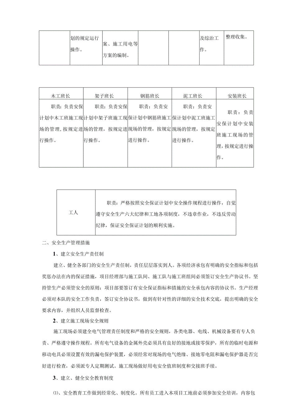 安全管理方案.docx_第2页