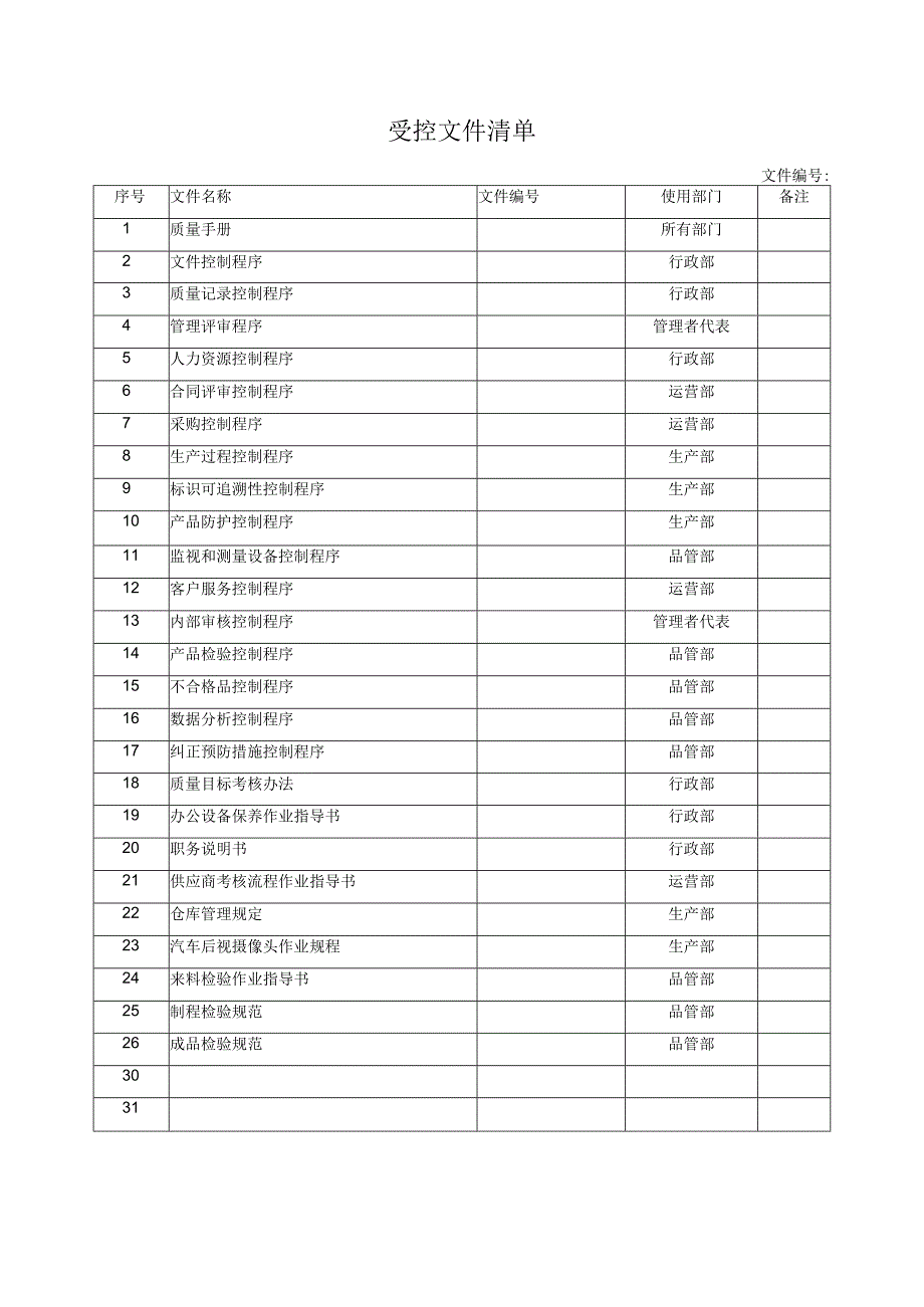 受控文件清单.docx_第1页