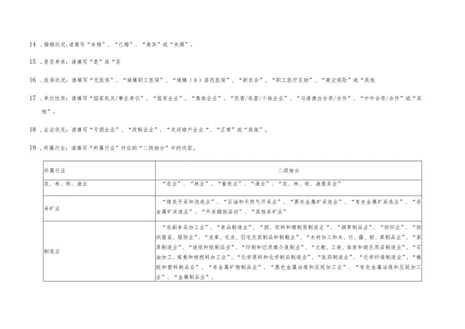 《困难职工原始信息表》填表说明.docx_第3页