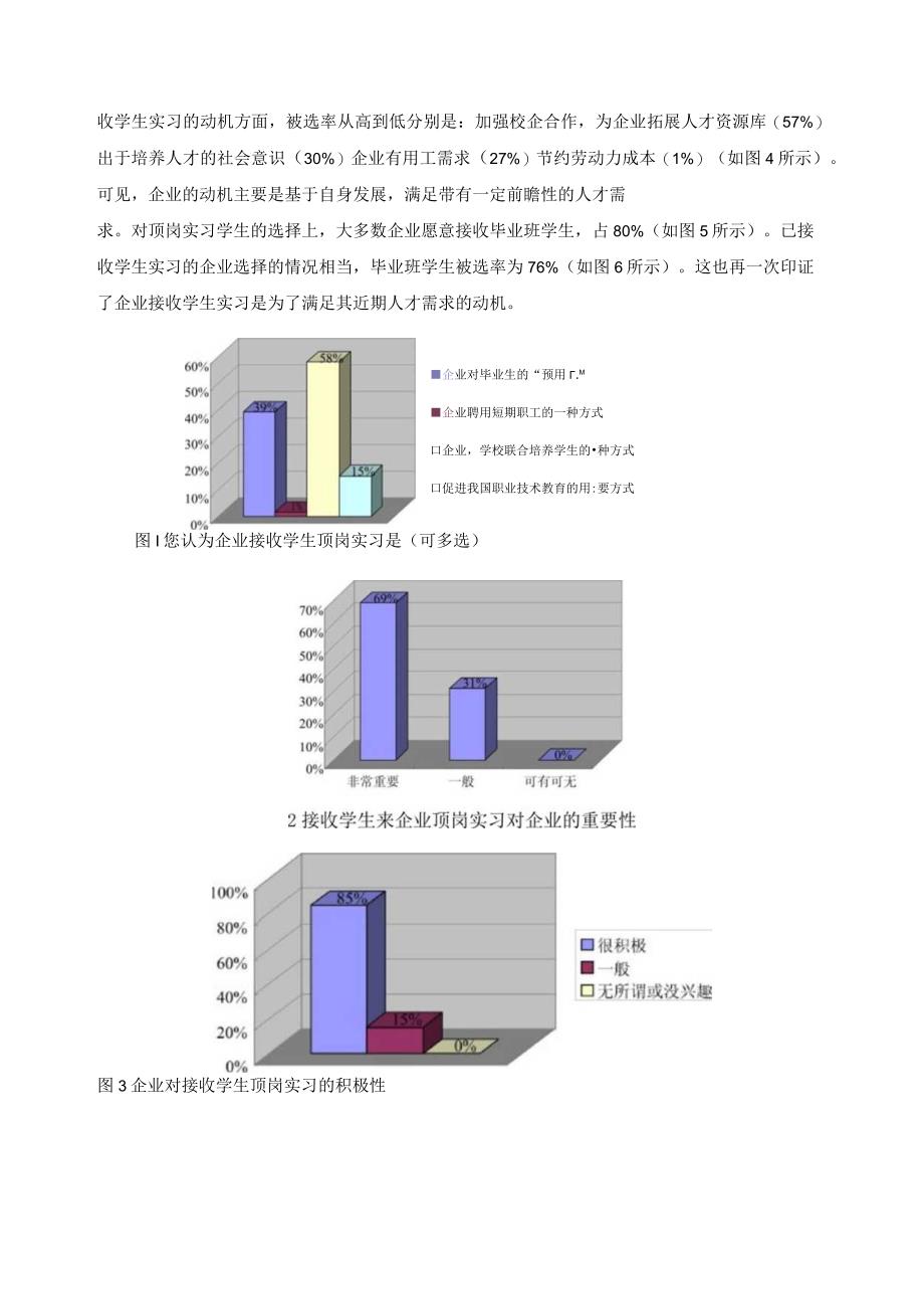 学生顶岗实习企业满意度调查分析报告.docx_第2页