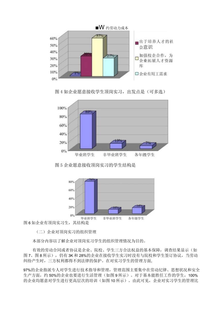 学生顶岗实习企业满意度调查分析报告.docx_第3页