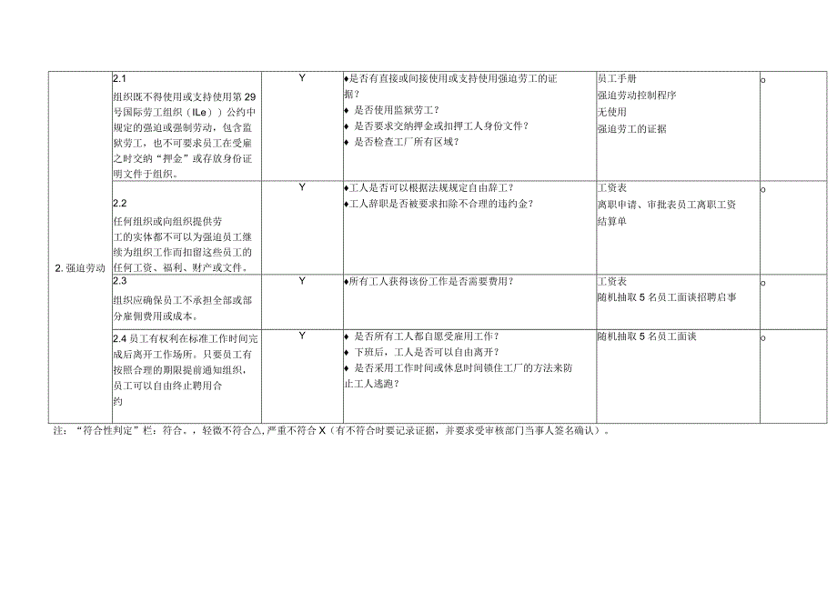 内部审核检查表.docx_第3页