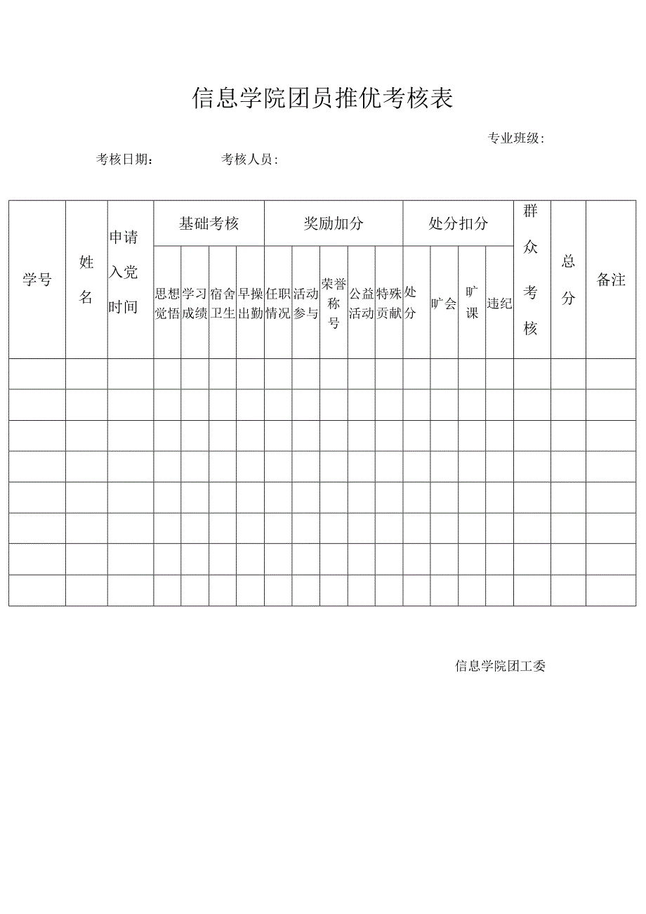 信息学院团员推优考核表.docx_第1页