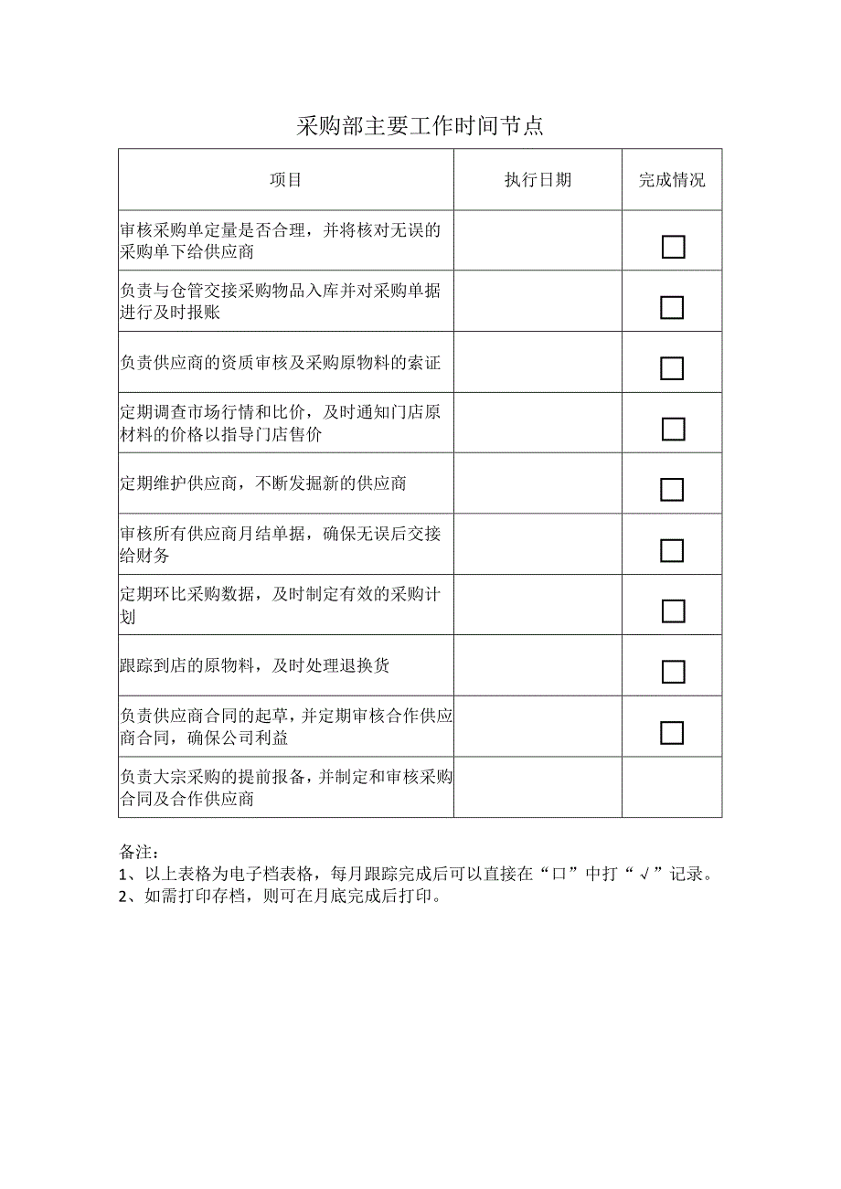 中餐公司采购部工作.docx_第2页