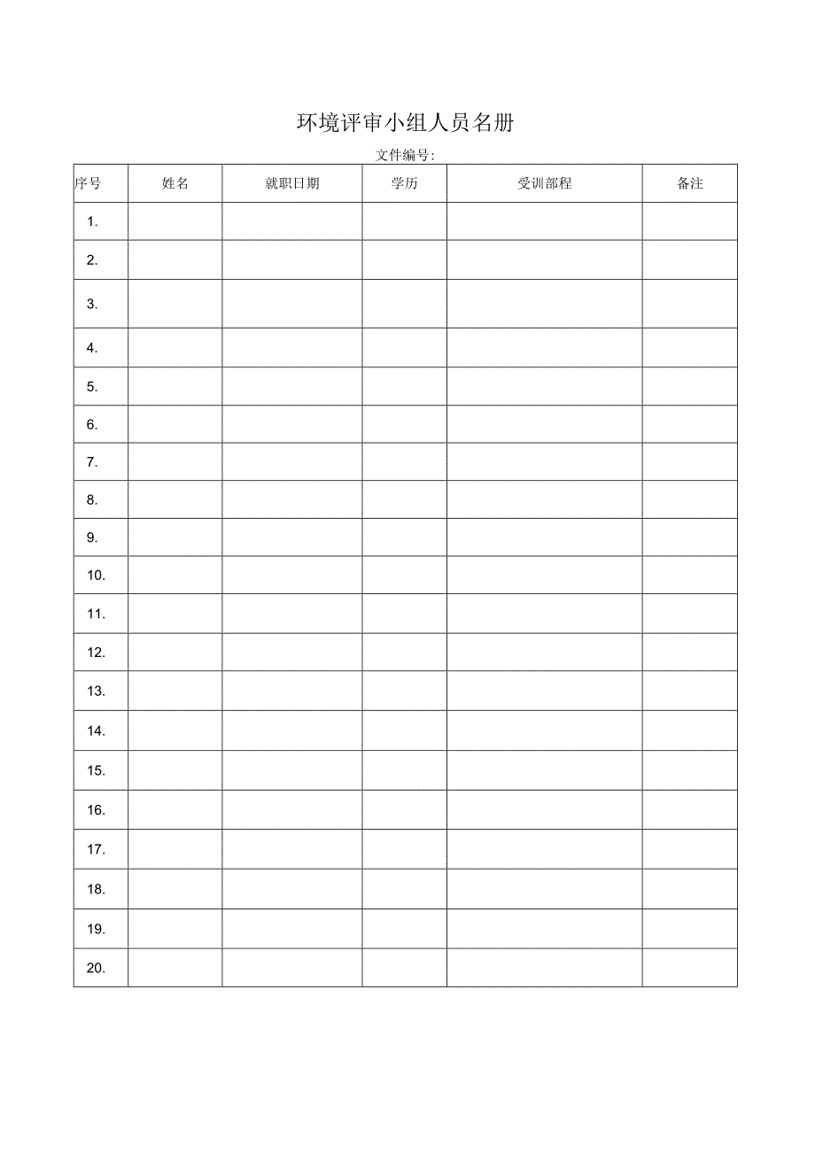 环境评审小组人员名册.docx_第1页