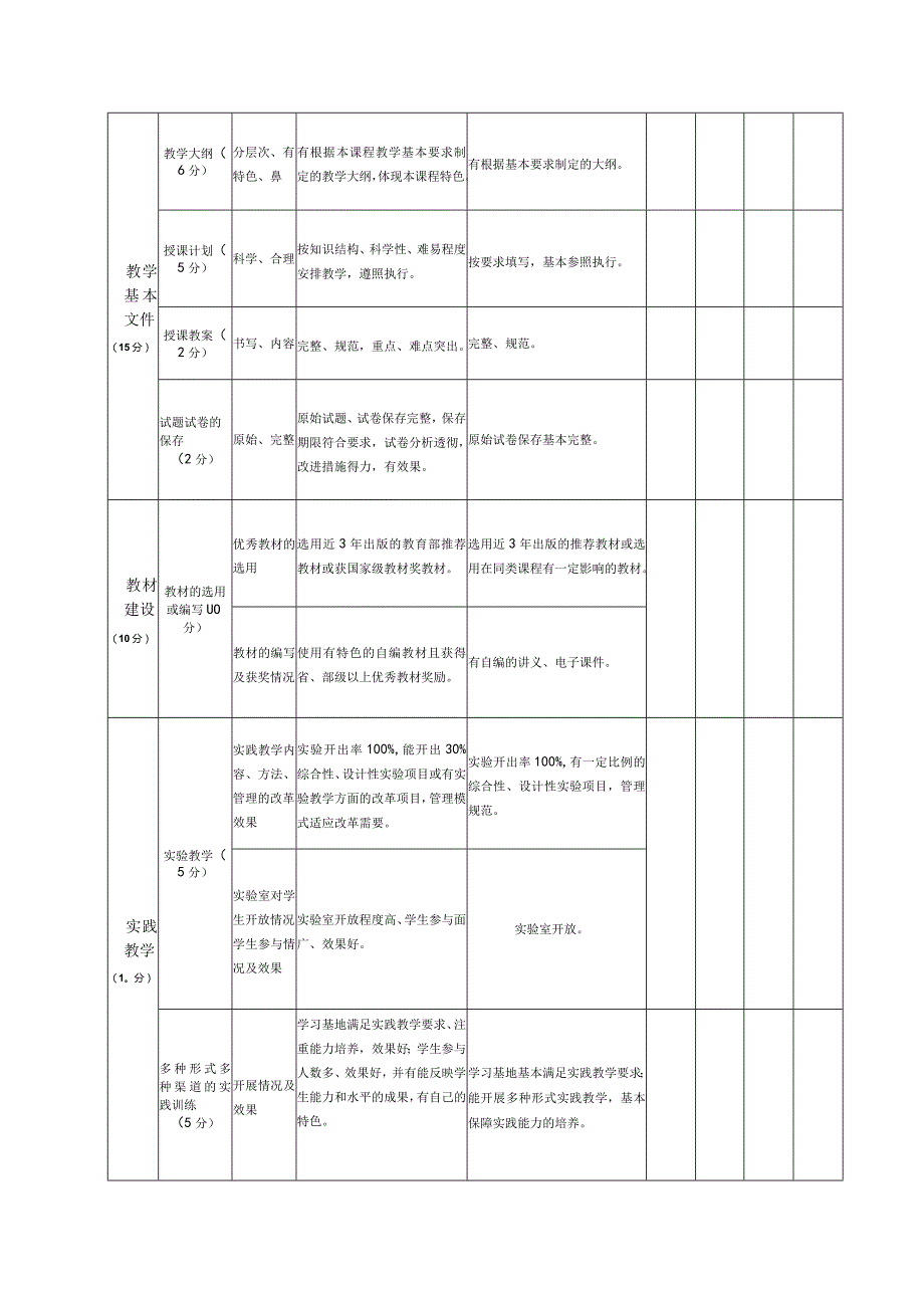 优质课程建设评估指标.docx_第2页