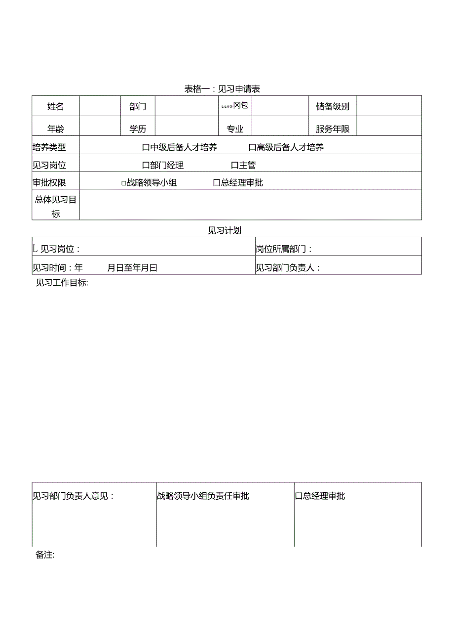 企业中高级后备人才见习培养办法.docx_第2页