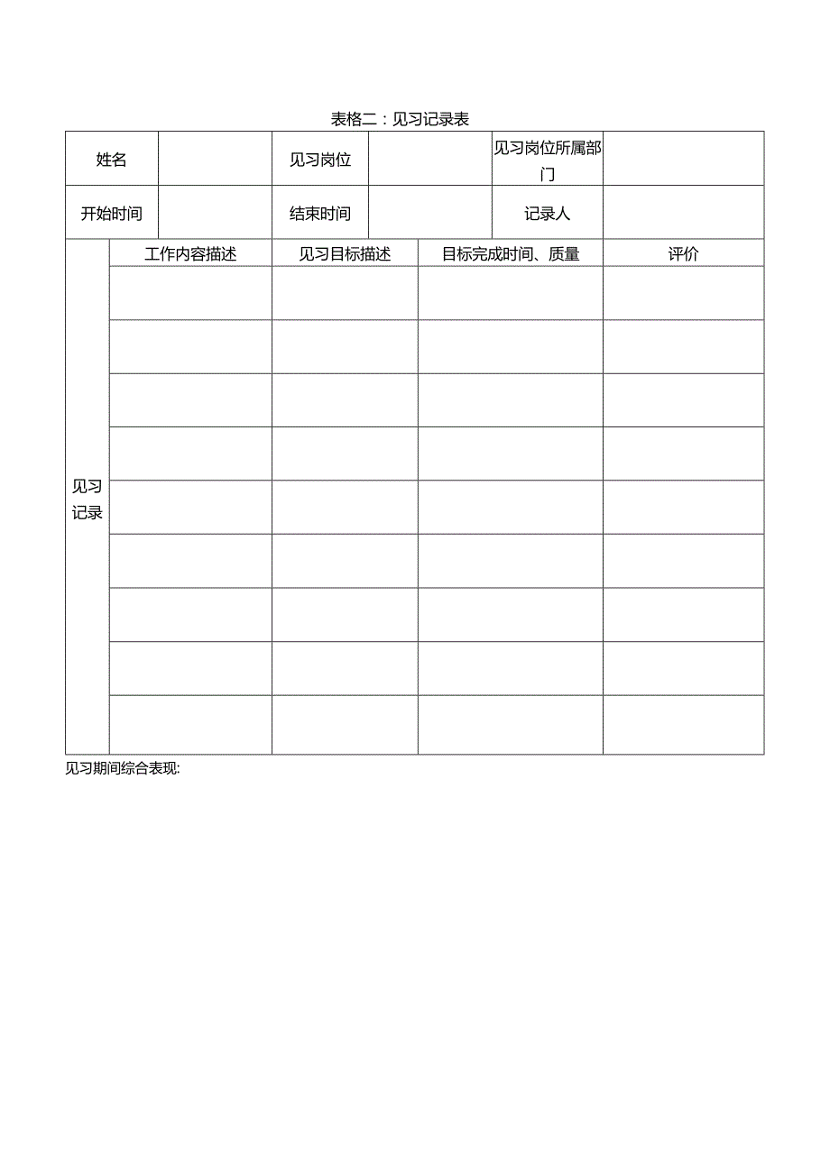 企业中高级后备人才见习培养办法.docx_第3页