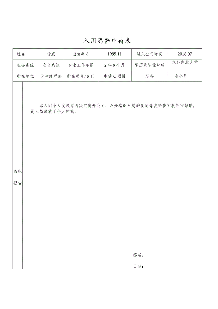 公司人员离职申请表.docx_第1页