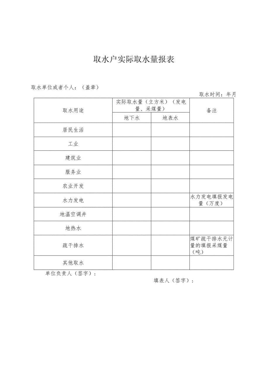 取水户实际取水量报表.docx_第1页