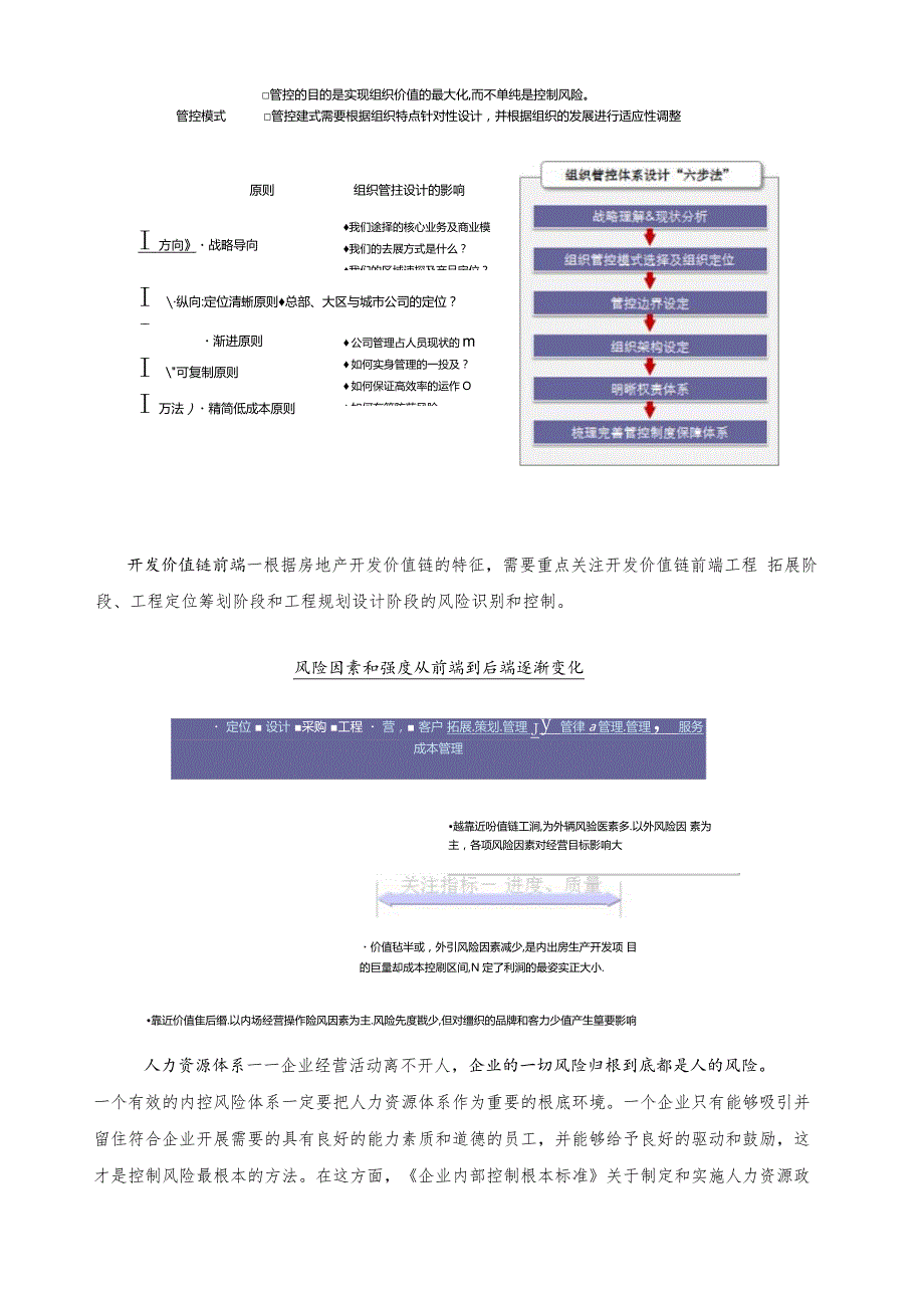 房地产企业如何建立实质有效的内控风险管理体系.docx_第3页