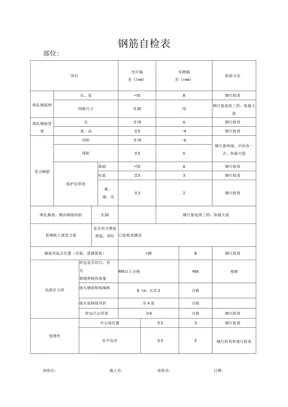 建筑工地钢筋工地自检表.docx_第1页