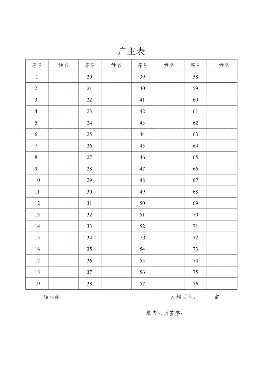 姓名户主表.docx_第1页