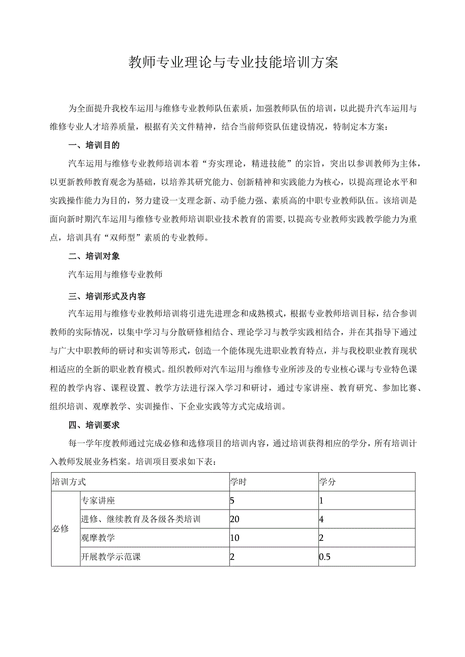 教师专业理论与专业技能培训方案.docx_第1页