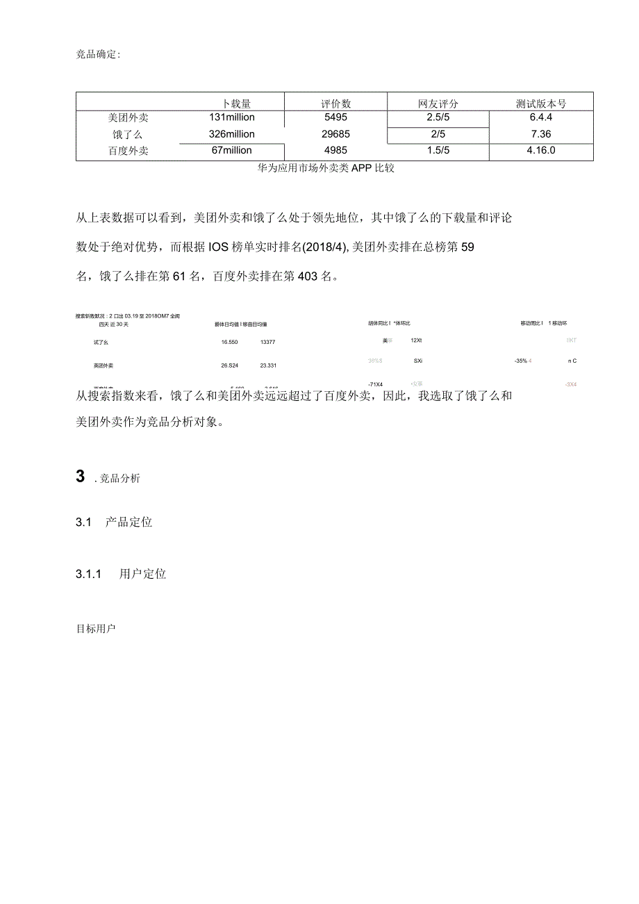 美团外卖VS饿了么竞品分析报告.docx_第2页