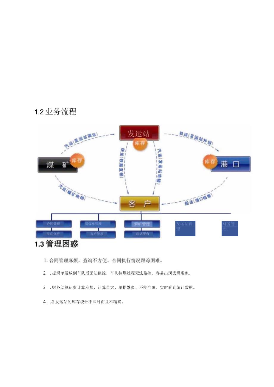 煤炭运销系统解决方案.docx_第2页