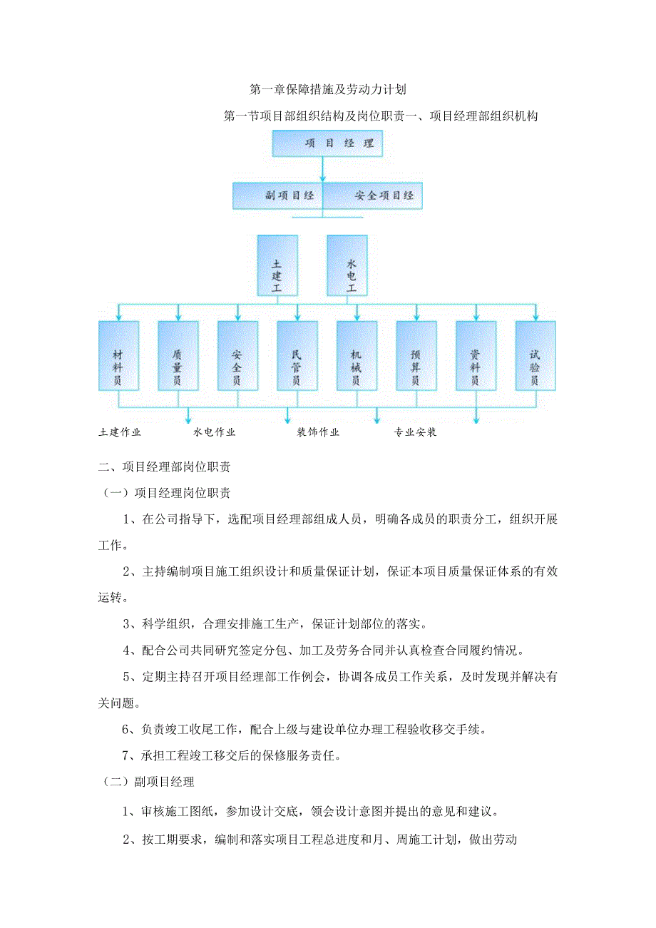 保障措施及劳动力计划.docx_第1页