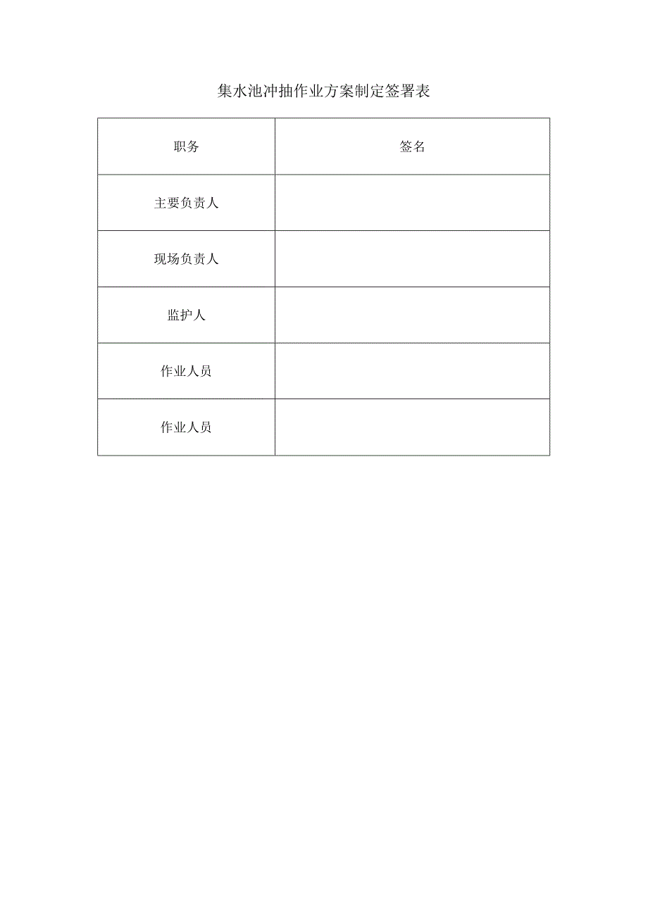 有限空间作业方案（集水池清理作业方案）.docx_第2页