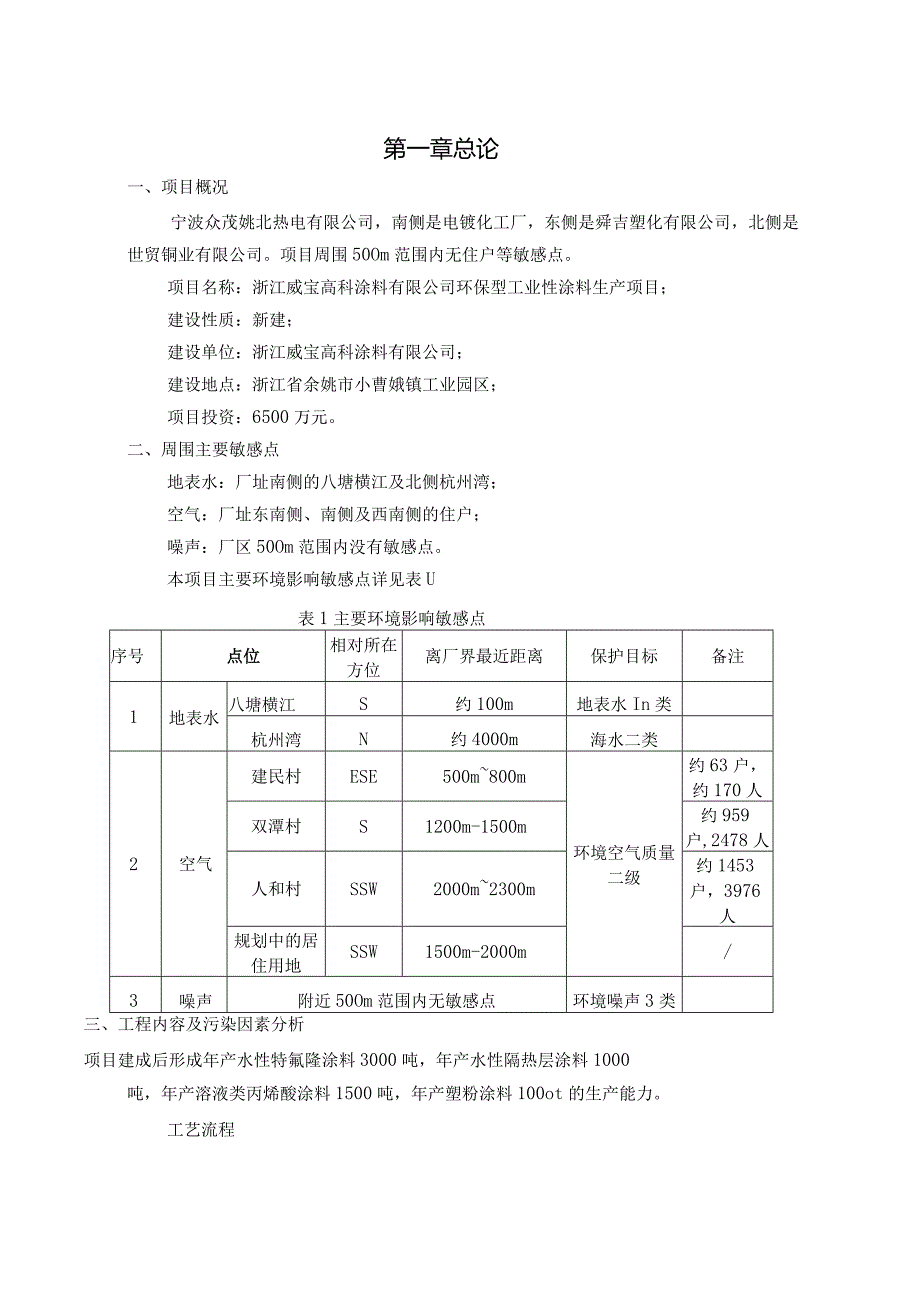 环保型工业性涂料生产项目环境影响报告书文件.docx_第3页