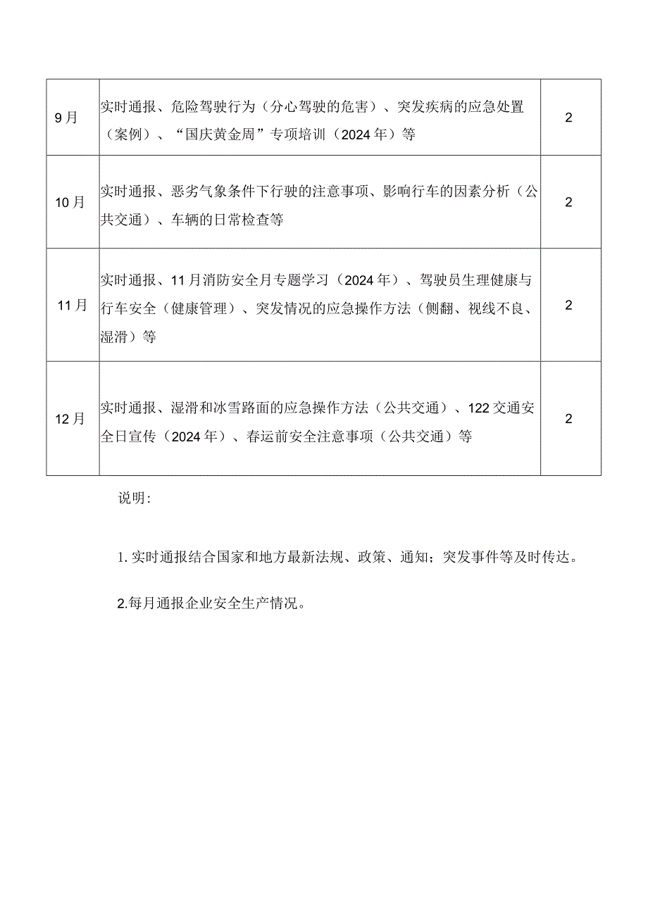 四川2024年道路公共交通运输安全培训计划.docx_第3页