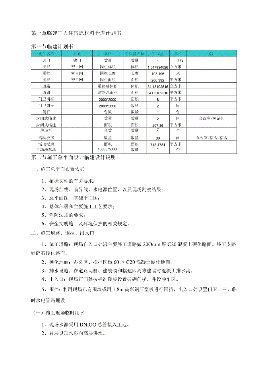 临建工人住宿原材料仓库计划书.docx_第1页