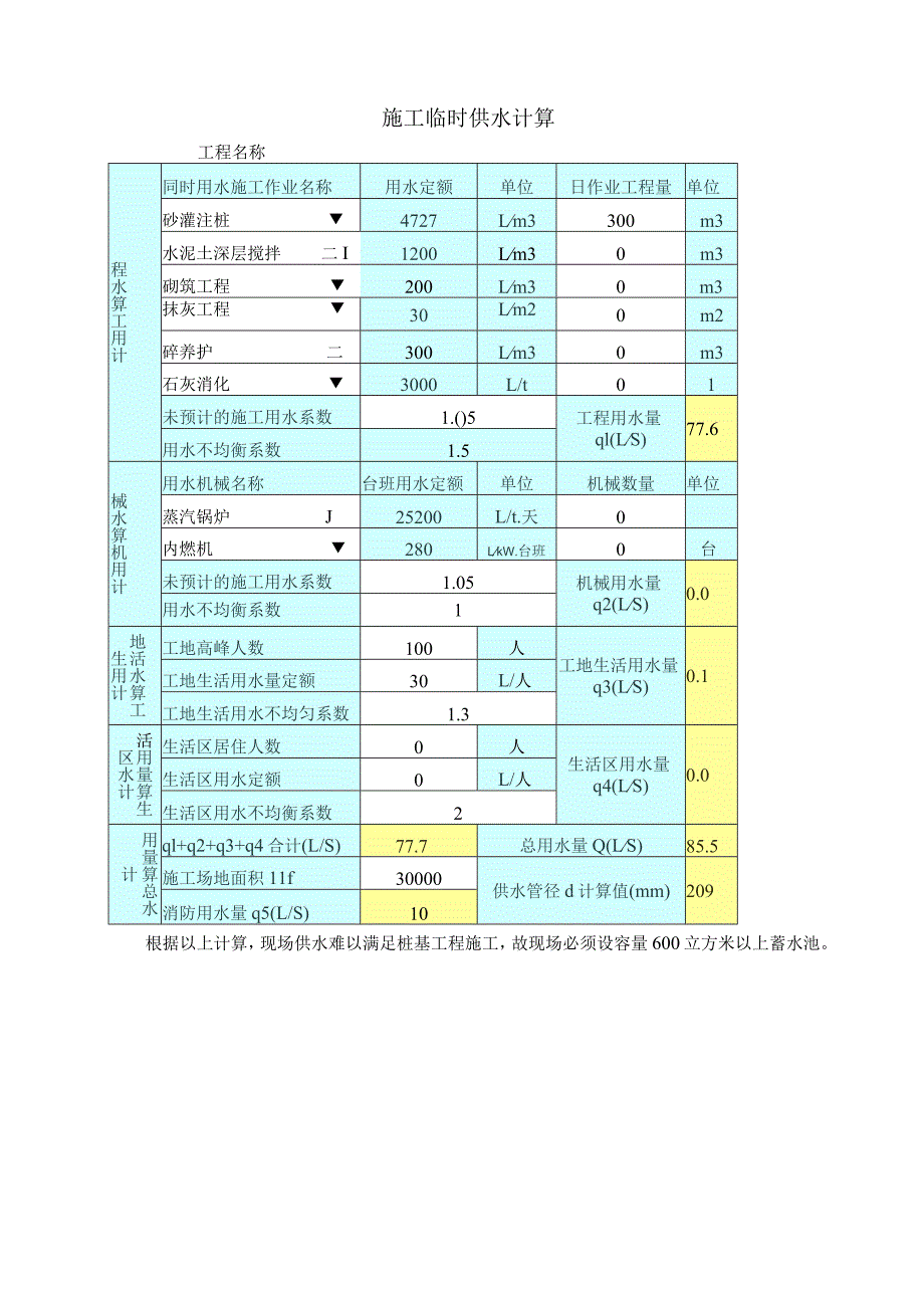 临建工人住宿原材料仓库计划书.docx_第3页