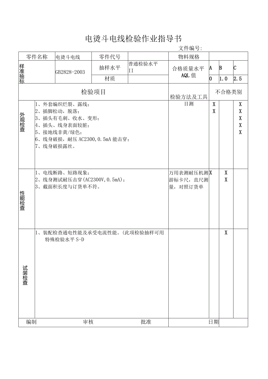 电烫斗电线检验作业指导书.docx_第1页
