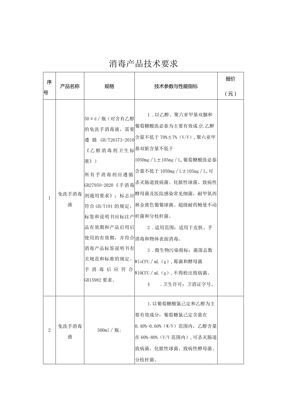 消毒产品技术要求.docx_第1页