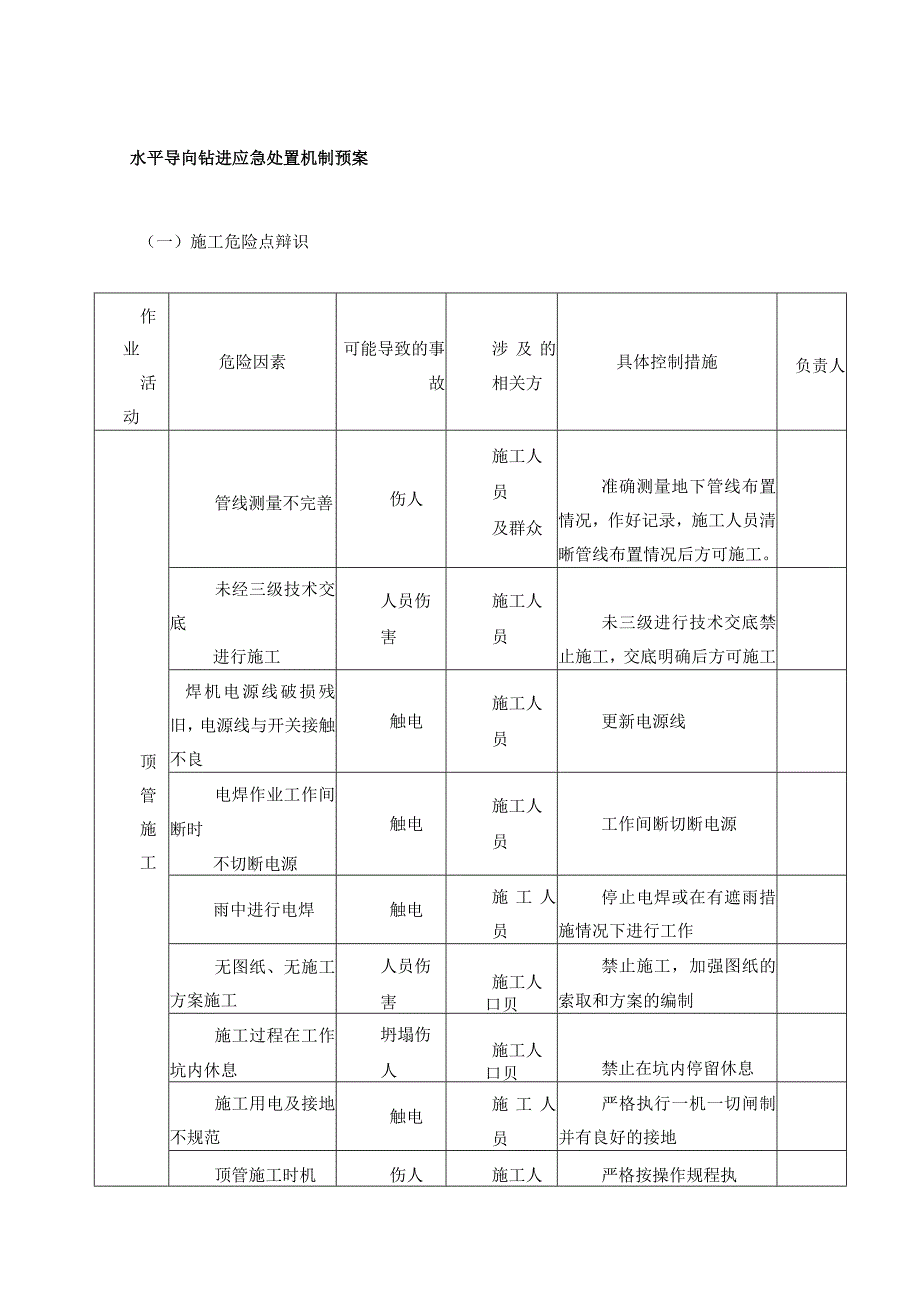 水平导向钻进应急处置机制预案.docx_第1页