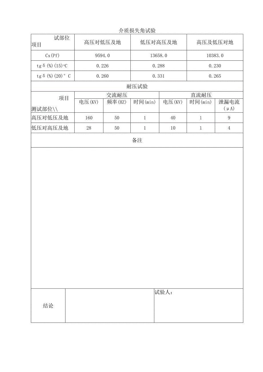 有 载 调 压 变 压 器 试 验 报 告.docx_第3页