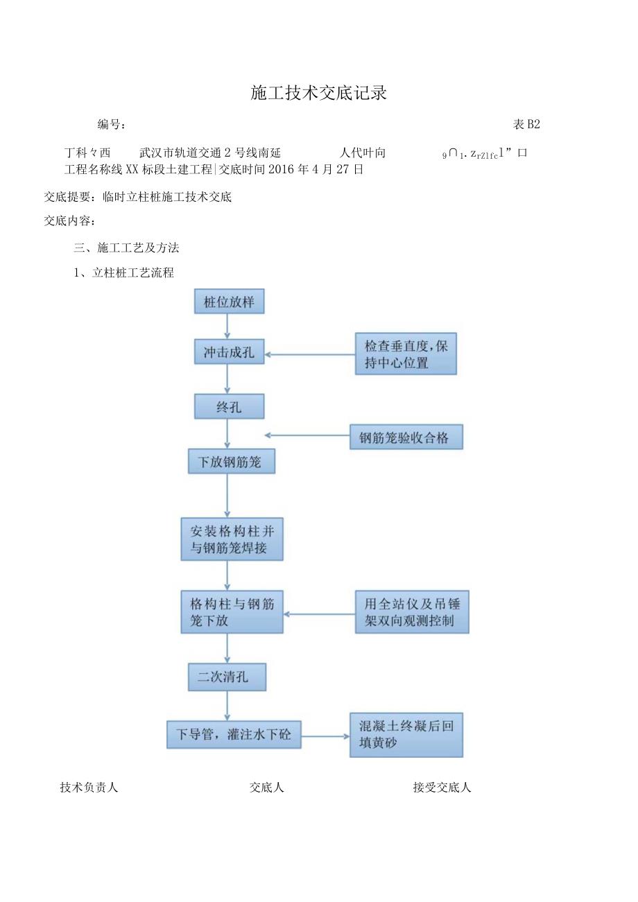 临时立柱桩技术交底.docx_第2页