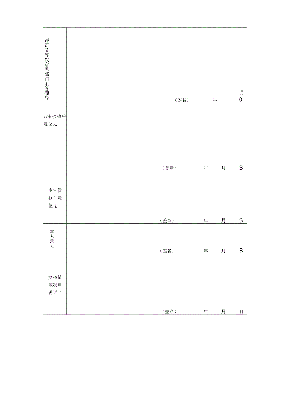 体制内考核登记表.docx_第2页