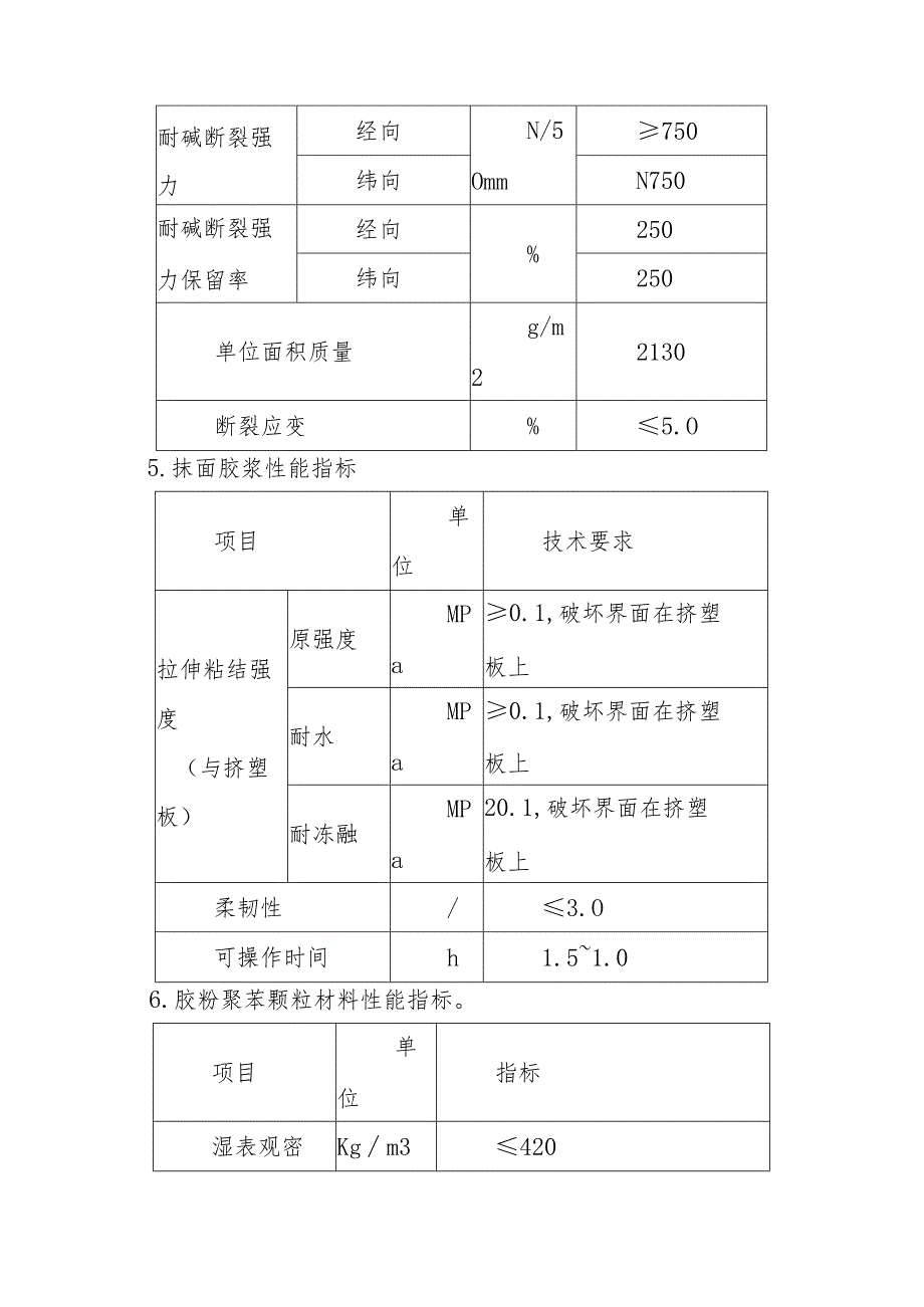 幼儿园维修改造工程聚苯板保温施工方案及技术措施.docx_第3页