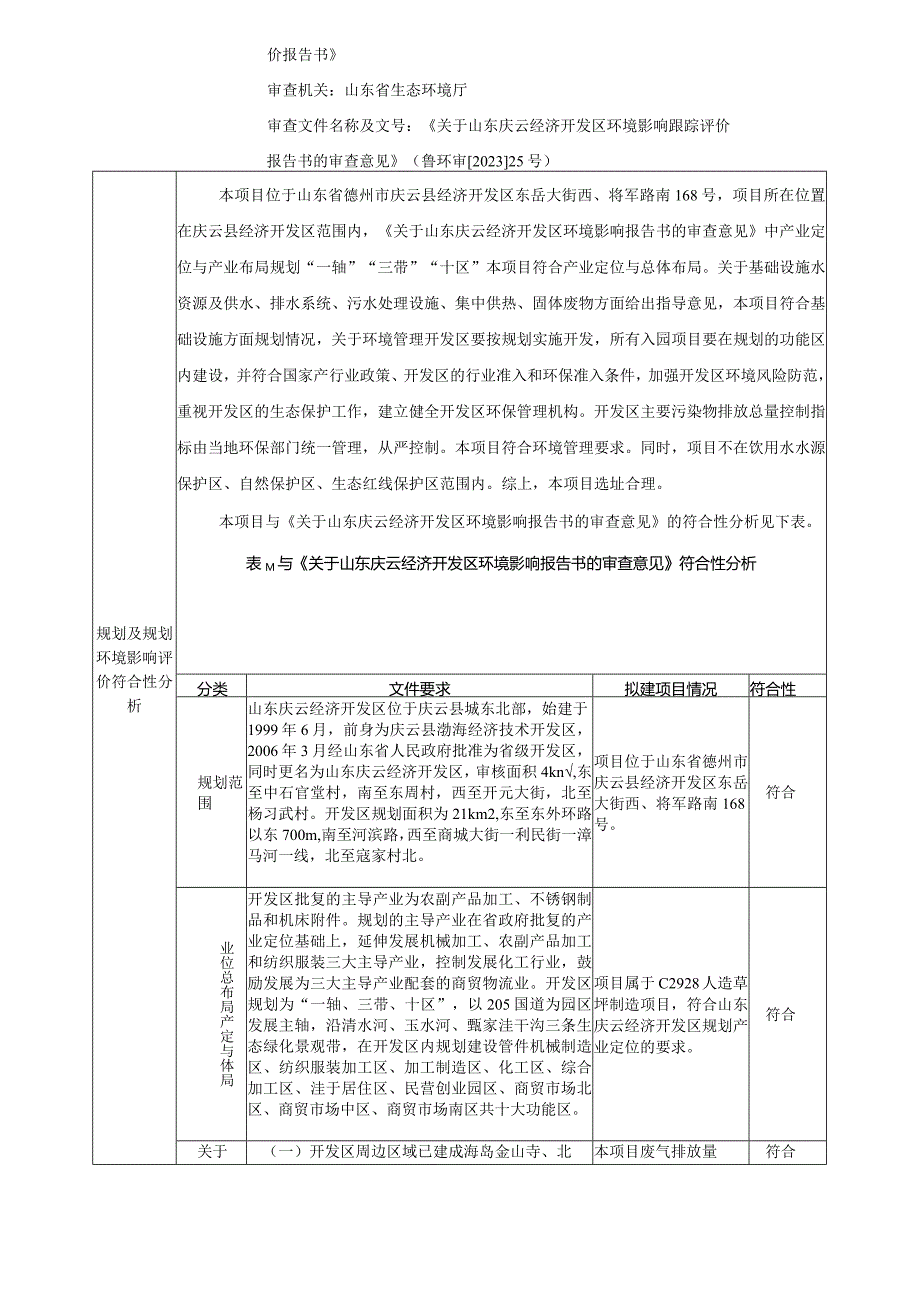 年产100万平人造草坪项目环评报告表.docx_第3页