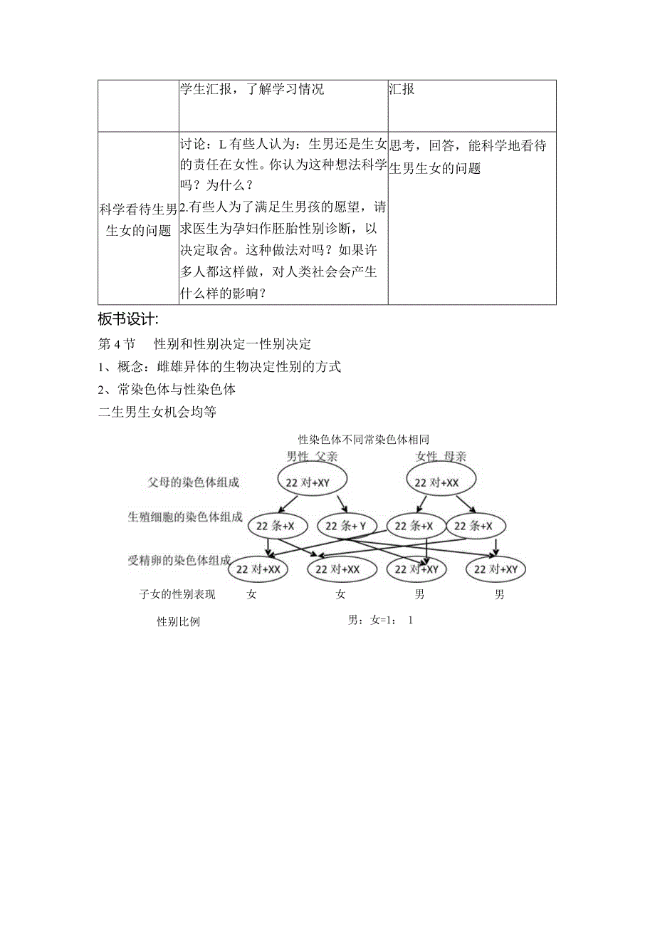 课题名称第20章第4节性别和性别决定.docx_第3页