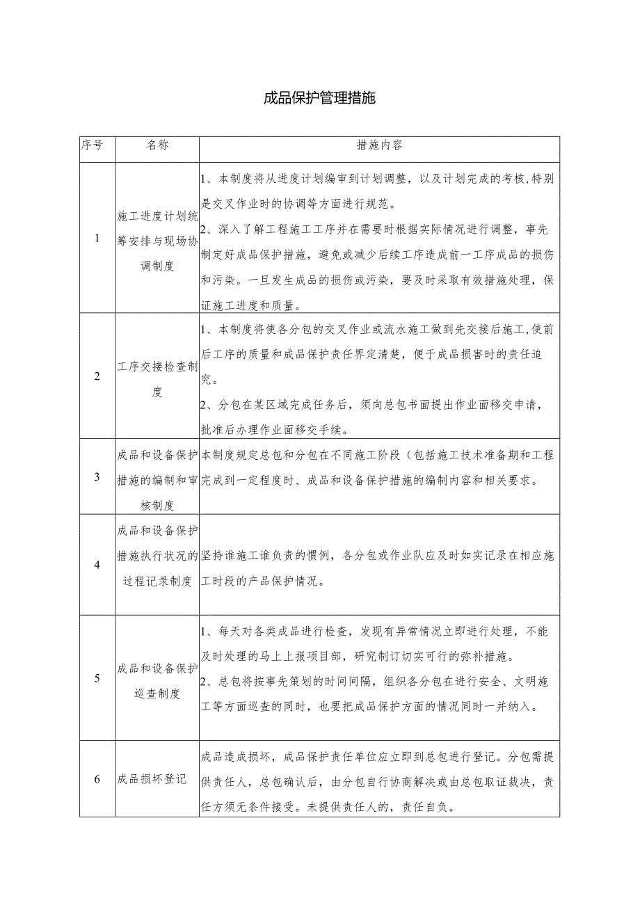 成品保护管理措施.docx_第1页