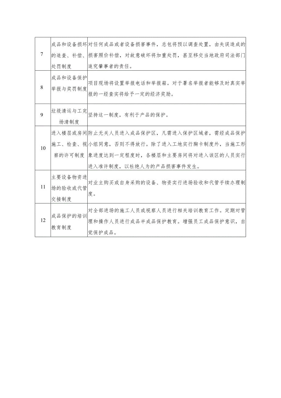 成品保护管理措施.docx_第2页