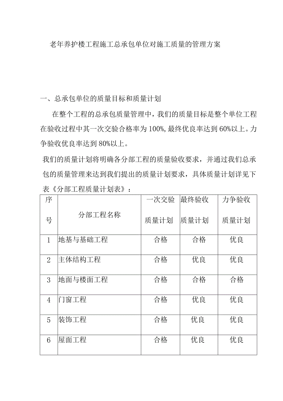 老年养护楼工程施工总承包单位对施工质量的管理方案.docx_第1页