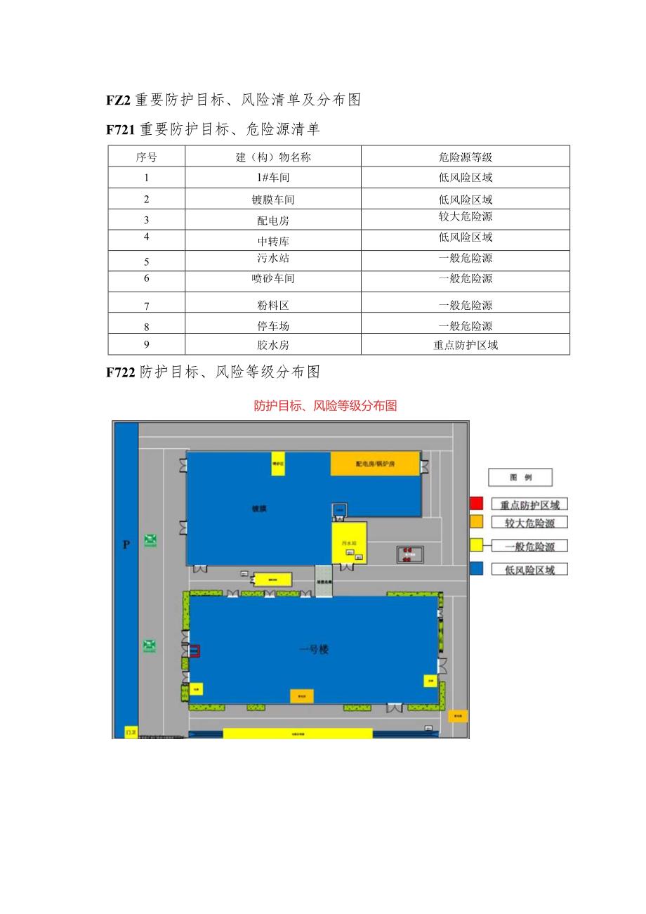 相关图纸-最新版全套安全应急预案-通用版GB29639-2020.docx_第2页