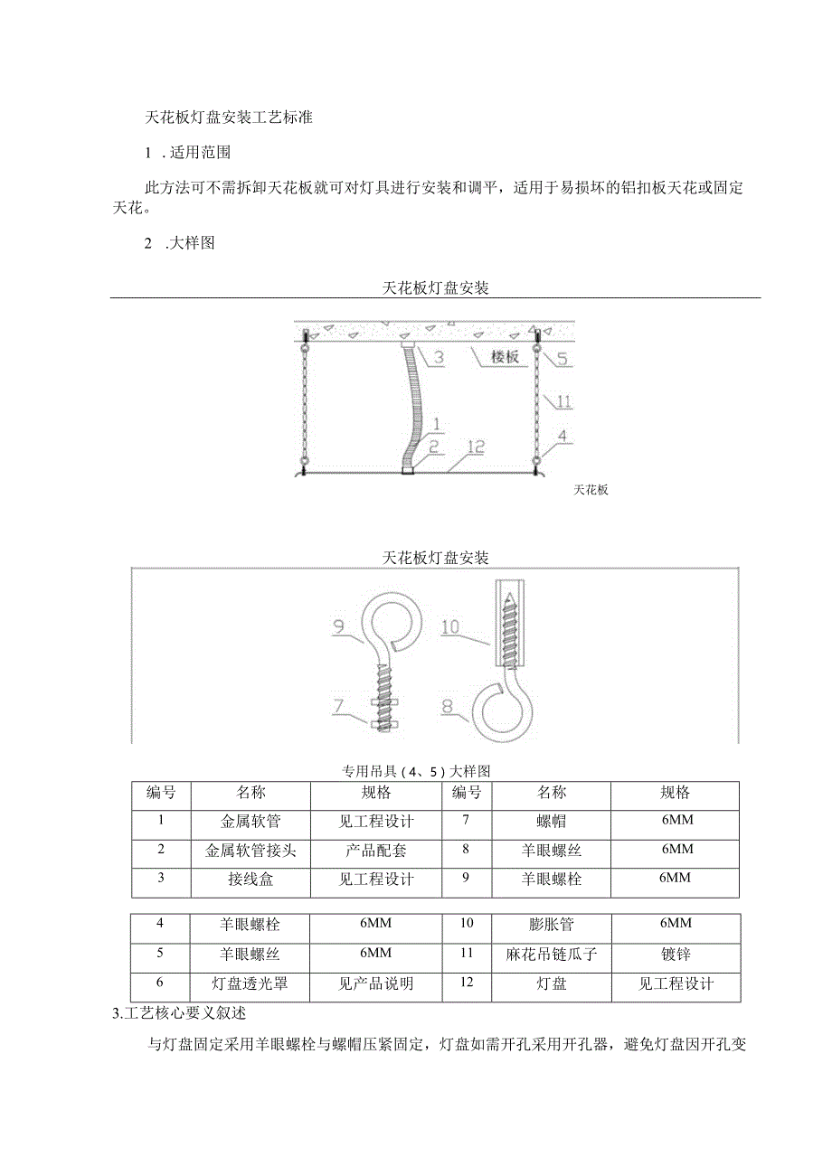 天花板灯盘安装工艺标准.docx_第1页