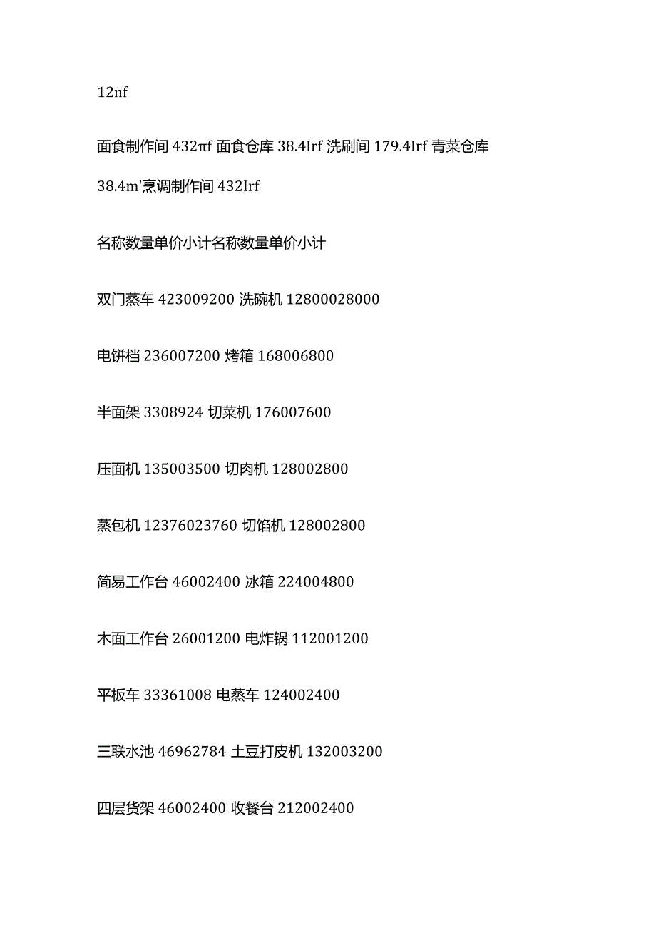 学校中央厨房需求方案全套.docx_第2页