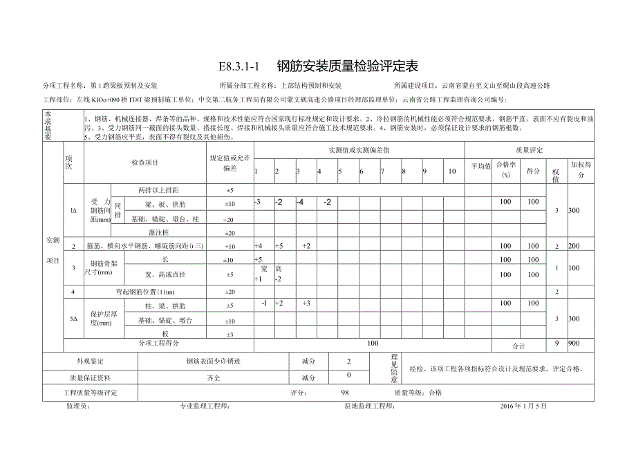 ET梁预制工程质量检验评定表.docx_第1页