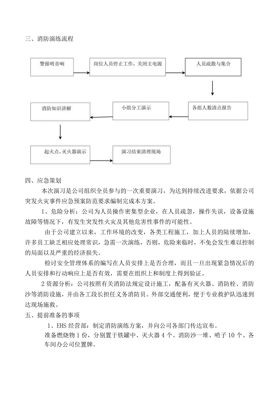 7.14消防演习预案.docx_第2页