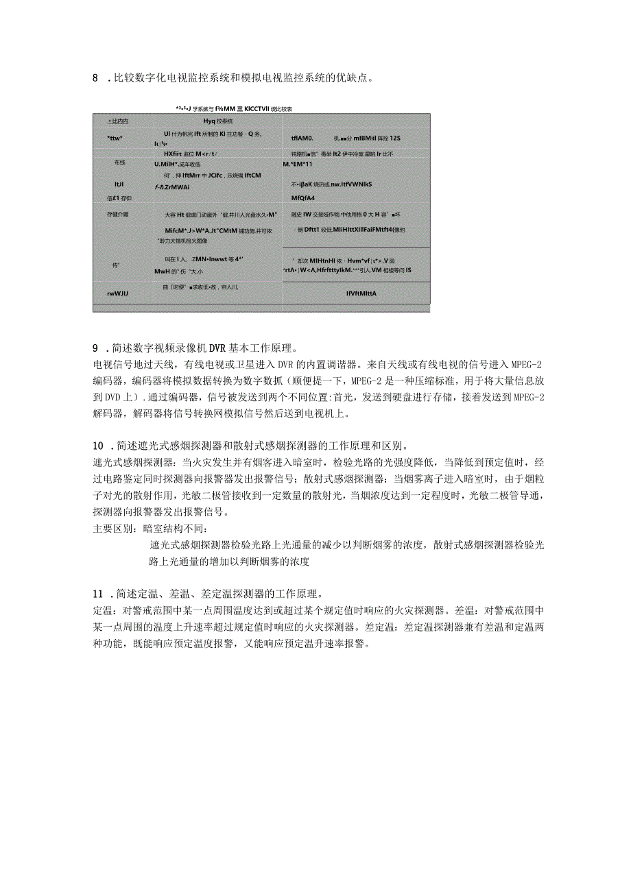 建筑智能化复习提纲2015附答案.docx_第2页