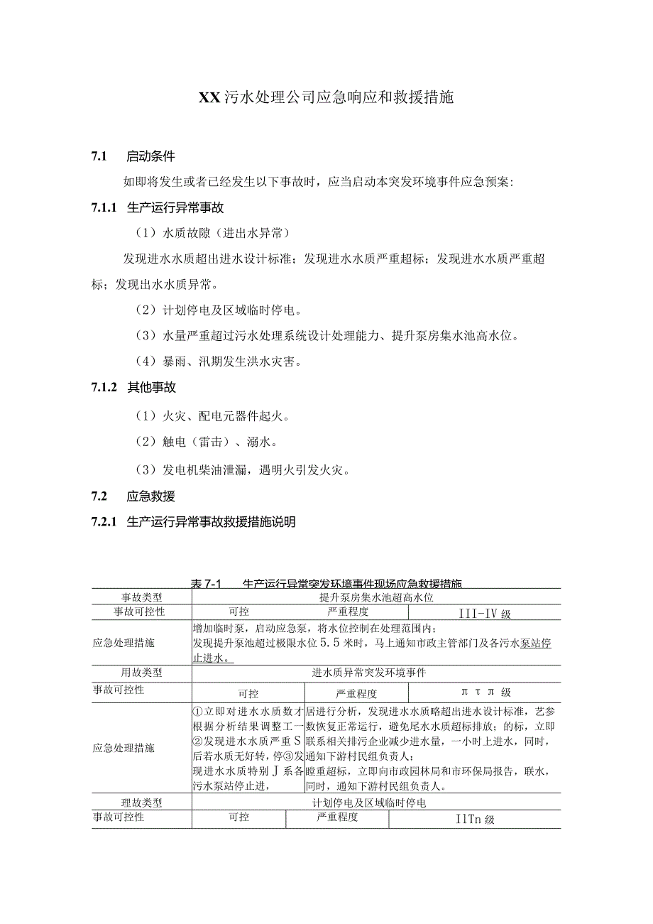 污水处理公司应急响应和救援措施.docx_第1页