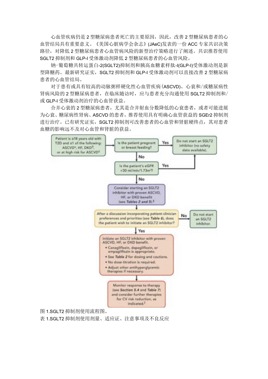 糖尿病患者使用SGLT2抑制剂和GLP 1受体激动剂使用进展与背景.docx_第1页