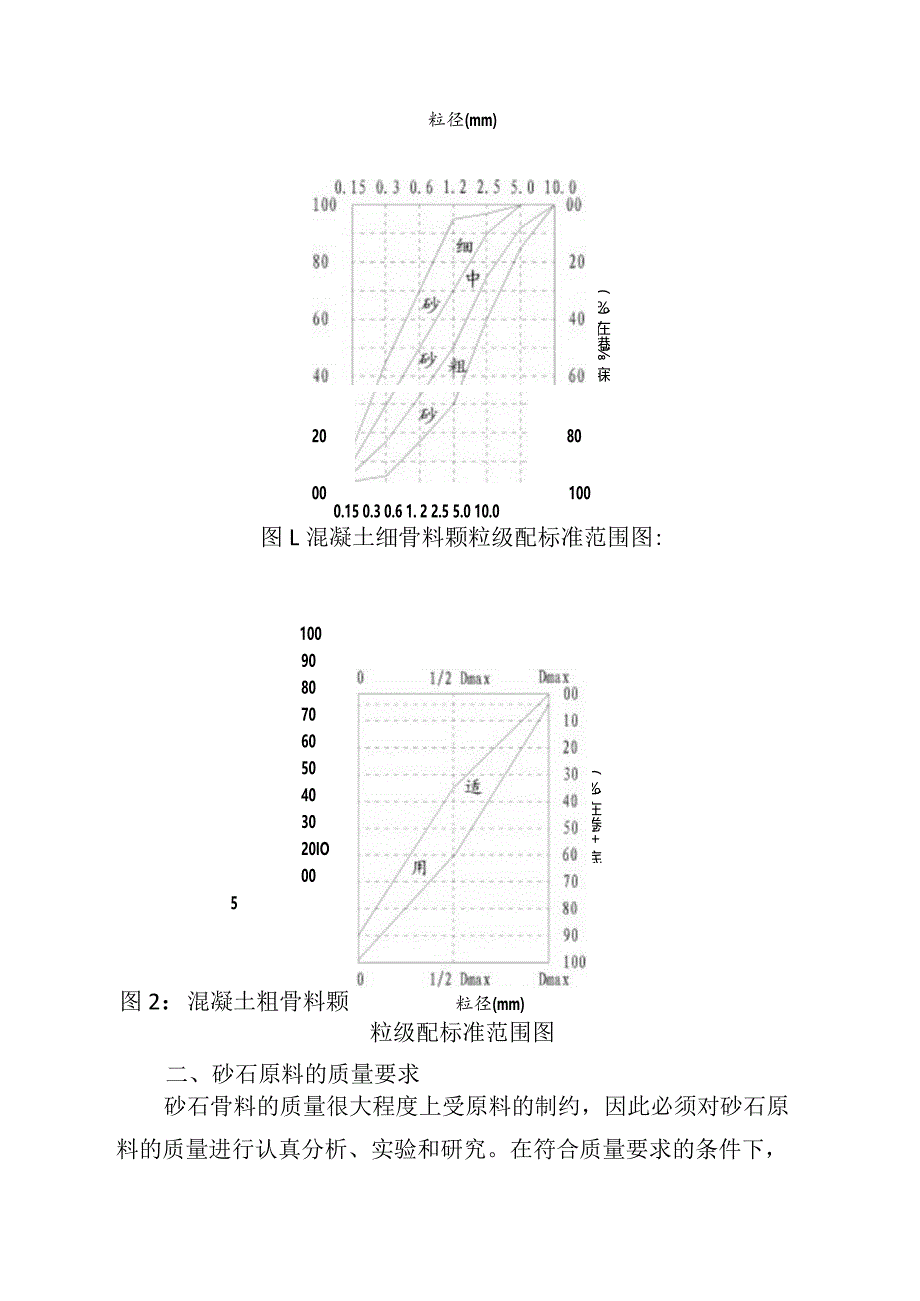 砂石开采方案.docx_第3页