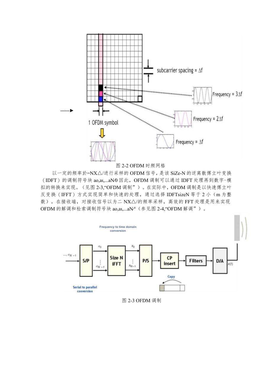 LTE的多址接入技术外文翻译.docx_第3页