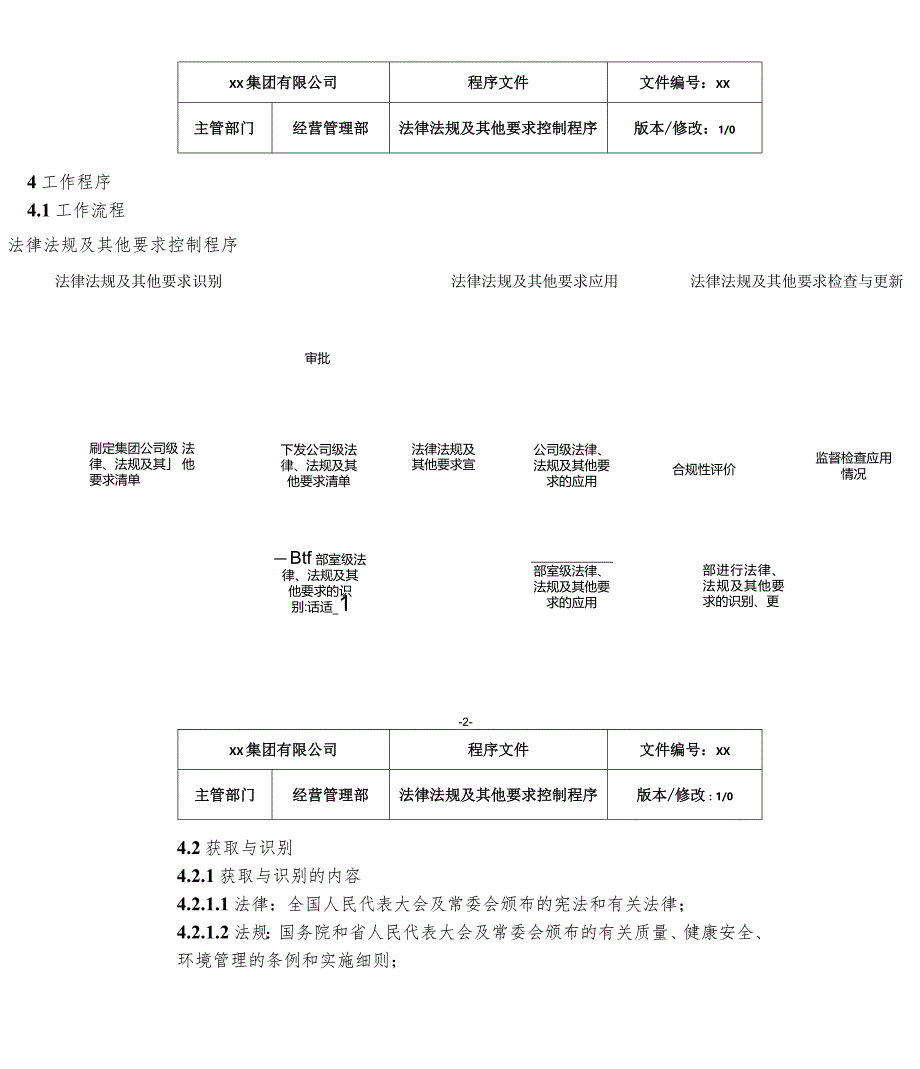 法律法规及其他要求控制程序.docx_第3页